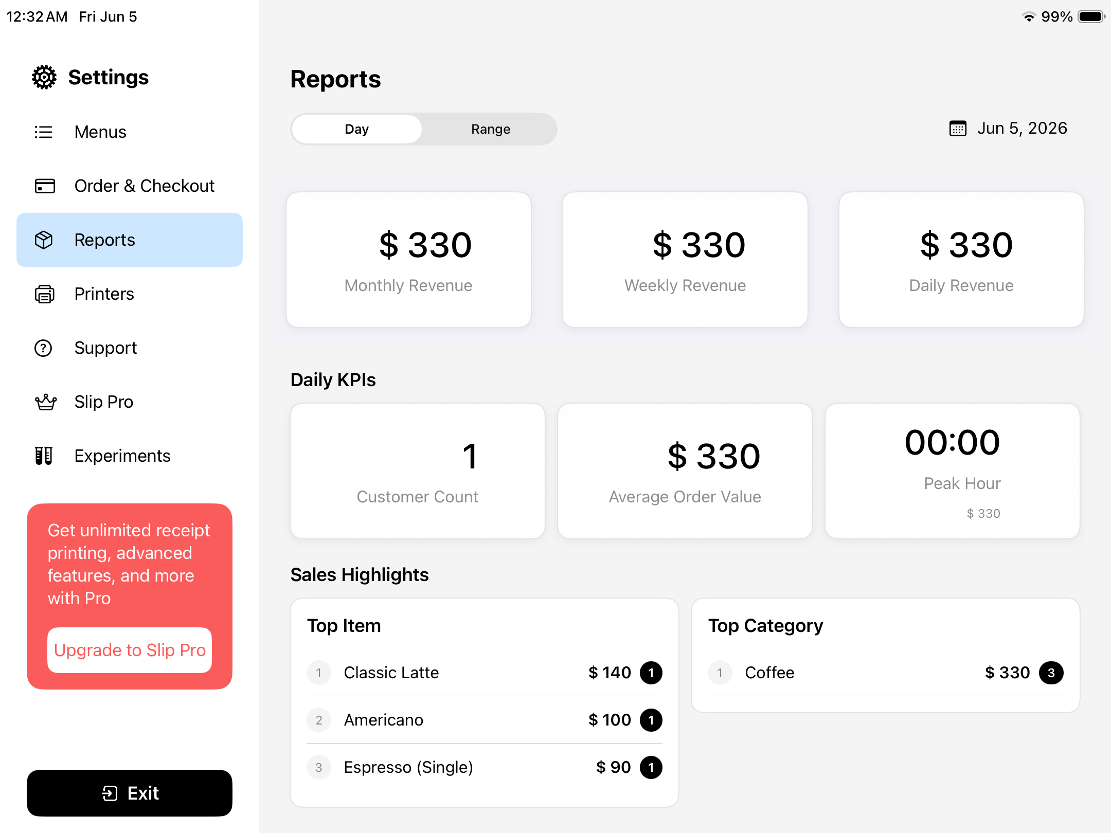 Slip POS reports screen showing daily revenue and sales highlights